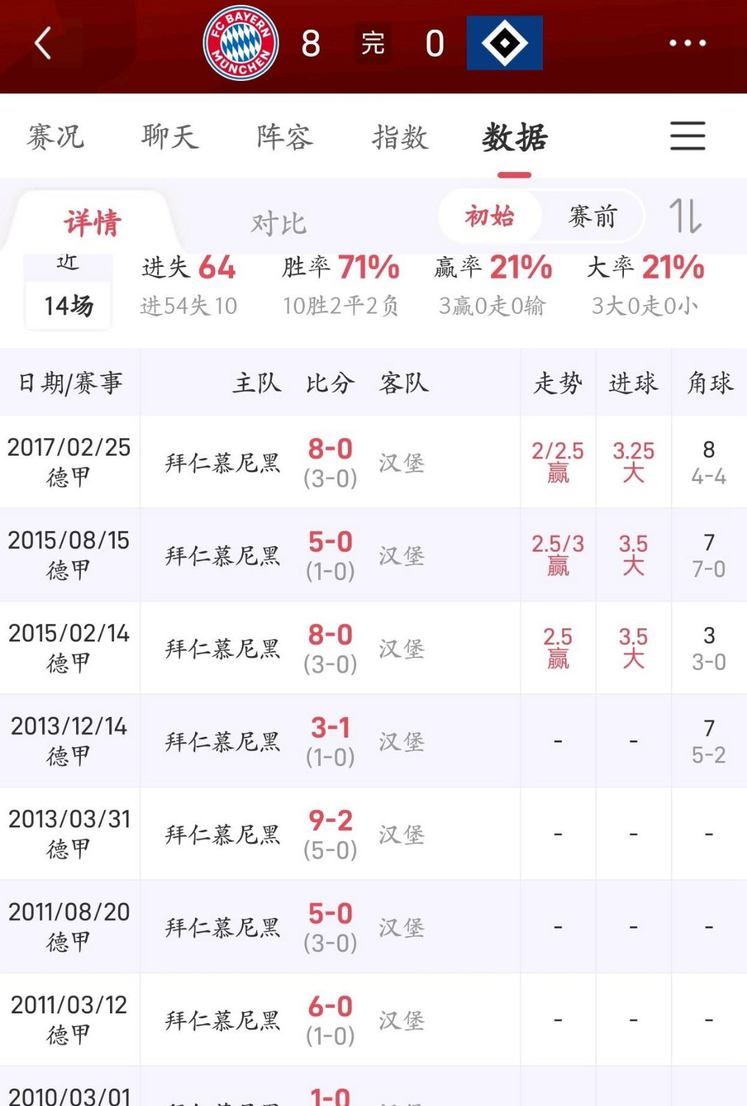 南宫官网 -关于官宣日西汉姆备战欧篮联，队长鼓劲细节流出，目标明确，赛程密集仍需轮换的信息